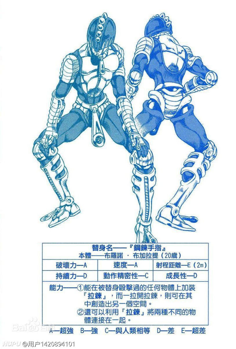 jojo而论,亚空瘴气,轰炸空间,钢链手指这三个空间系替身实力怎么排?