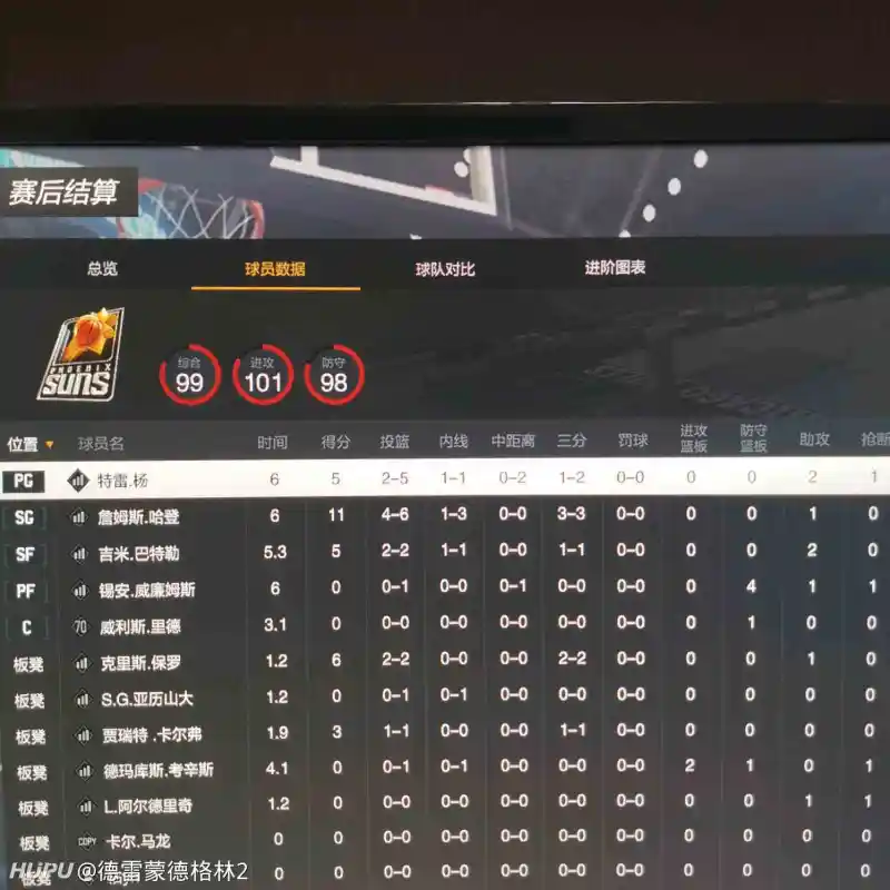 这三分就尼玛离谱 Nba2kol2 虎扑社区