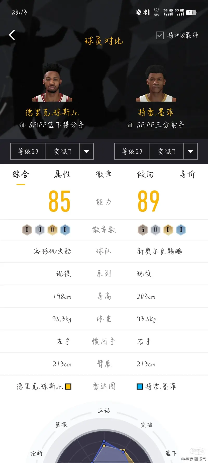 人生赢家！NBA官推晒照：詹姆斯和老婆携女儿现场看儿子竞赛