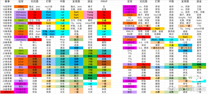 《无主之地4》中文故事宣传片 PC版画面作用很赞