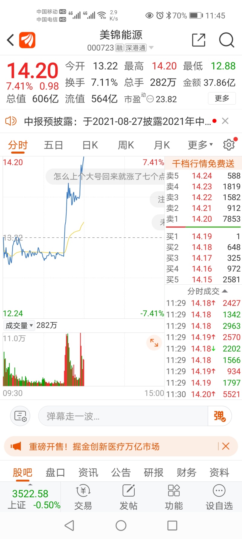 美锦能源今晚出中报 刚才一下子被主力拉升十个点 这意味什么 虎扑