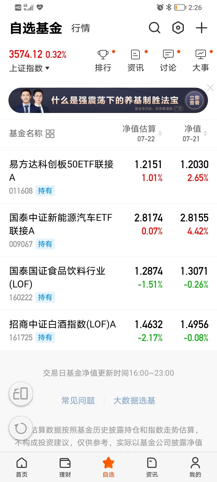 基金小白 望大佬指点下小弟的基金该如何配置 虎扑 基金小白 望大佬指点下小弟的基金该如何配置 虎扑