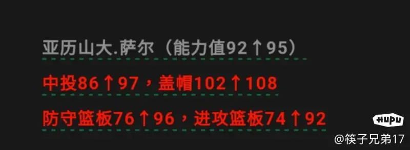 乔治谈全明星赛制：不喜欢 假如咱们不肯竞赛 那仍将是浪费时间