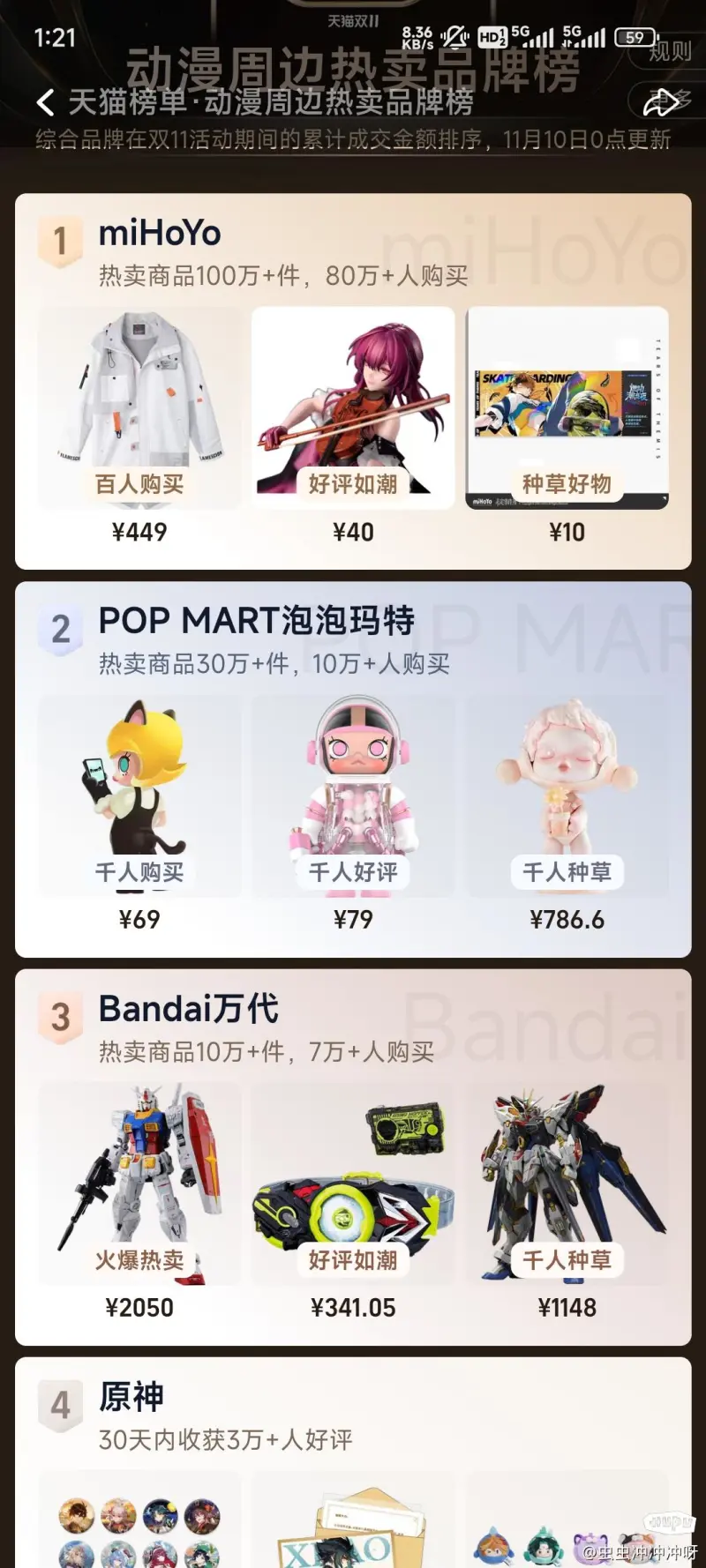 国产之光！游戏科学登顶Steam发行商收入榜前列