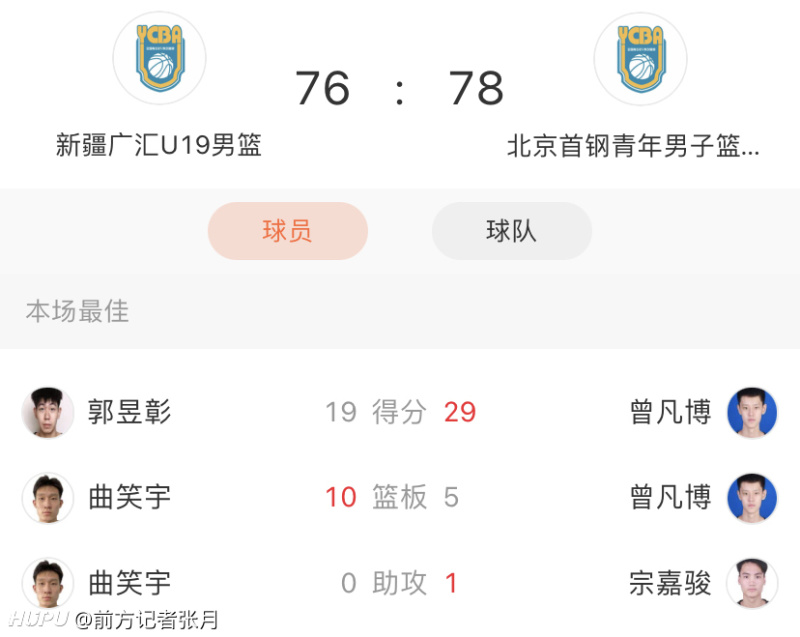 84分溃败后再输69分 U19女篮最惨球队顶替中国队出战却遭5连败 世界杯 中国台北 惨败 网易订阅