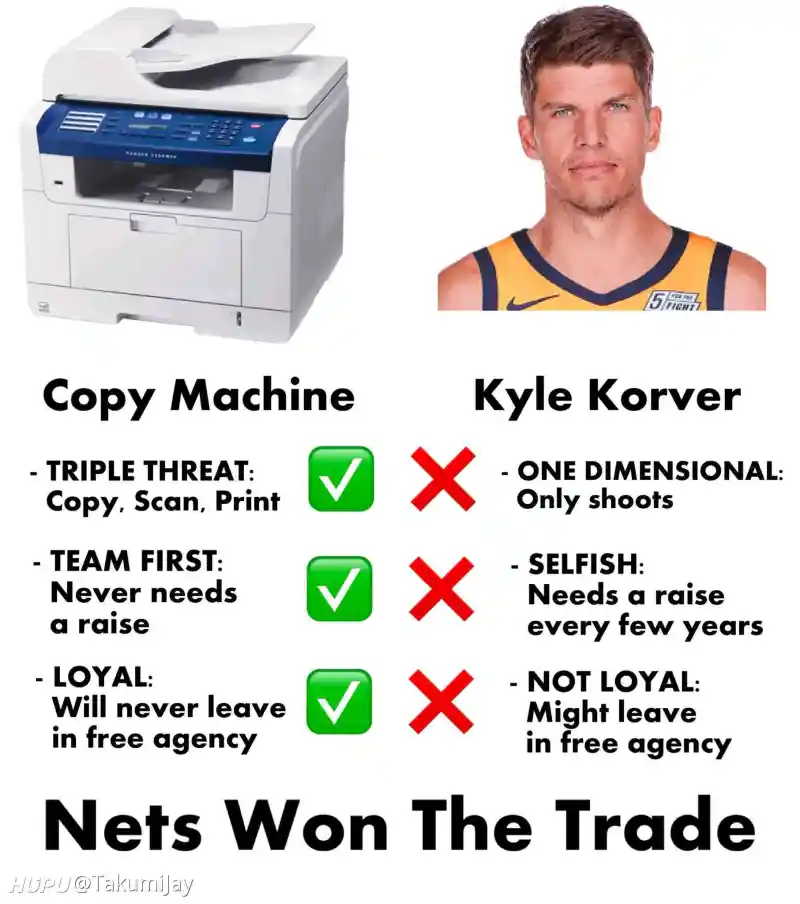 “kyle korver Printer”的图片搜索结果