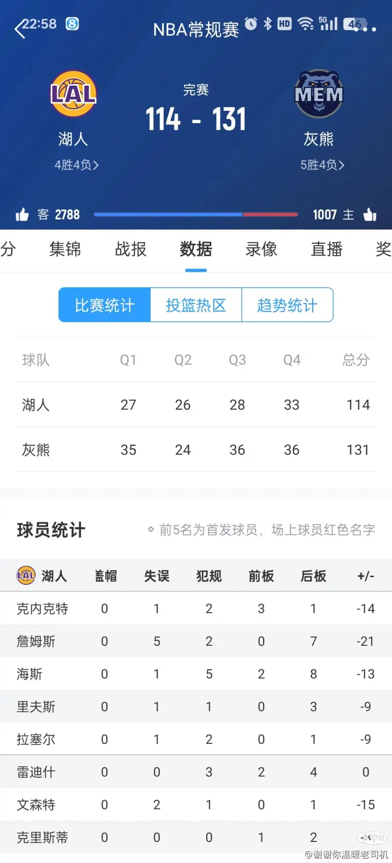 TGA 2024：卡普空《大神》续作正式发布 神谷英树担任游戏总监