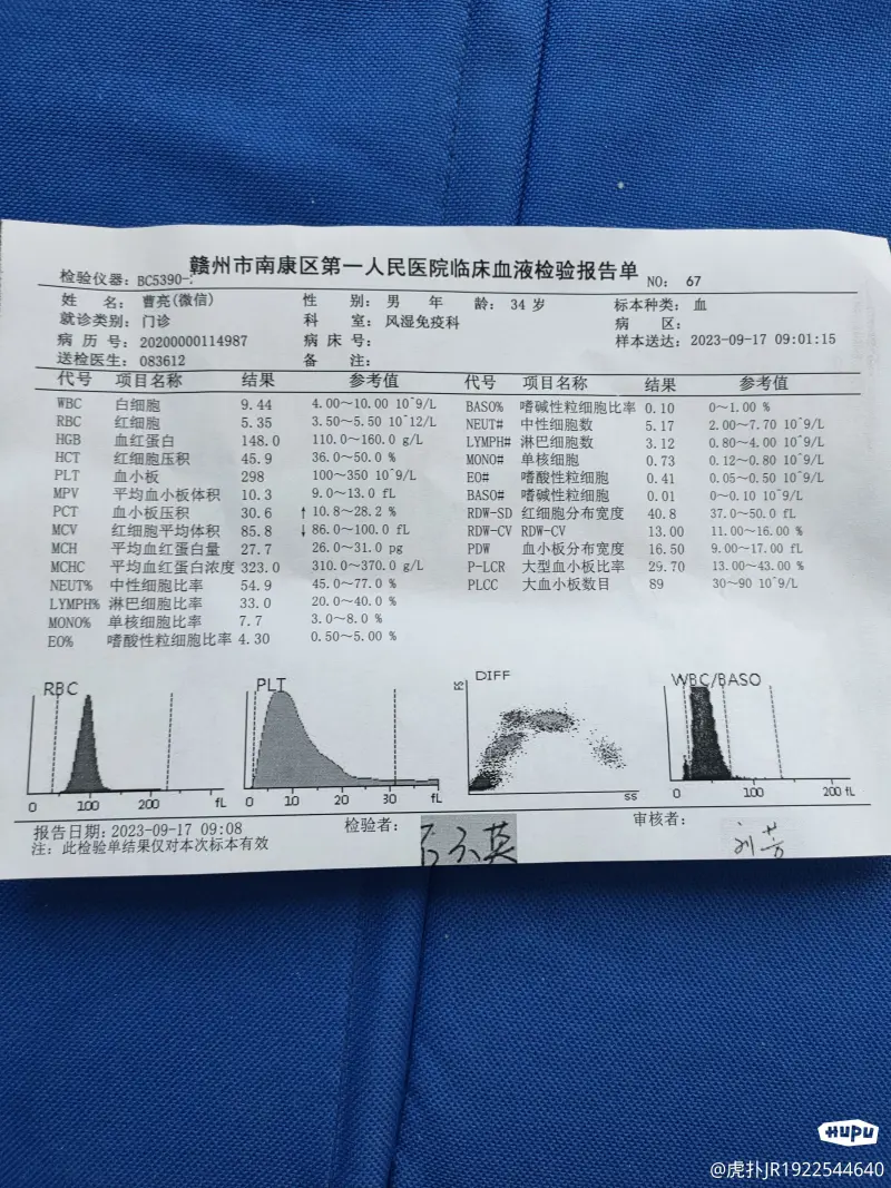 肌酐103