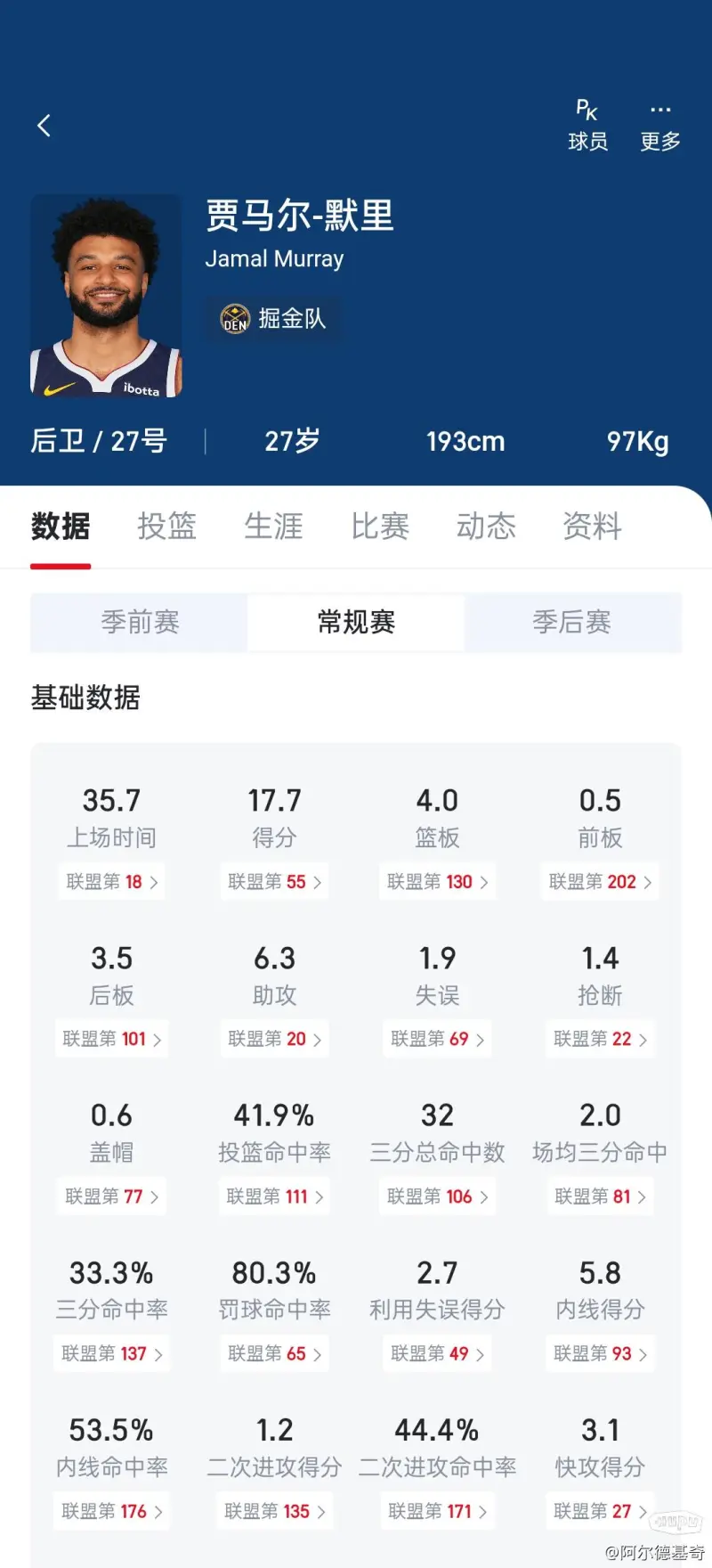 沙特媒体：沙特联沙龙麦加统一将免签37岁门将纳瓦斯
