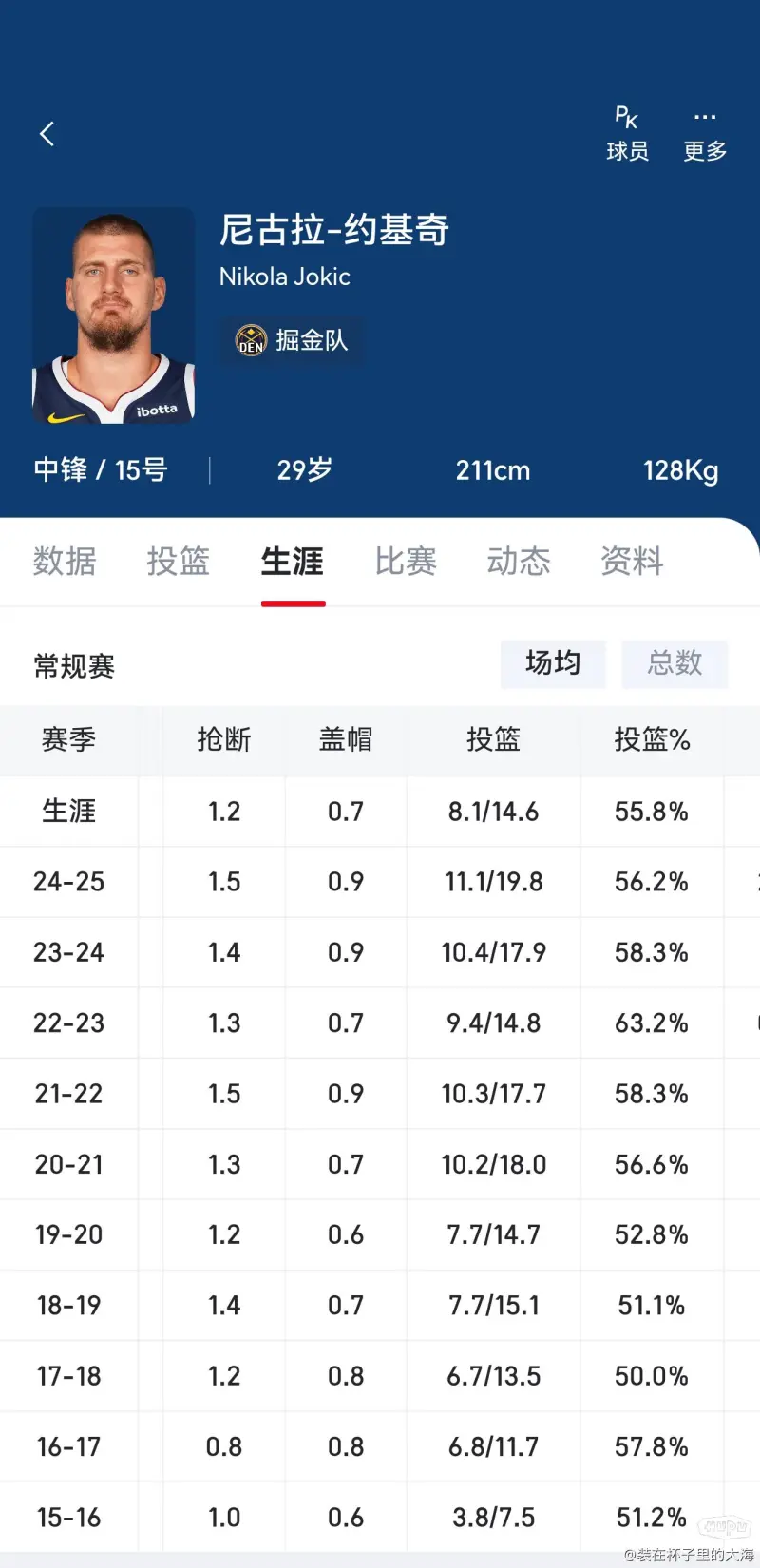 卡扎伊什维利：本年体现还能够，足协杯决赛是赛季最重要一战