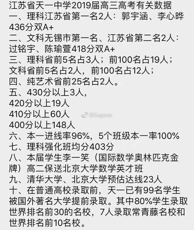 江苏高考,天一屠榜!双状元!