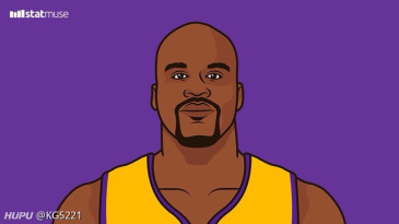 求一个头像(朋友大c喜欢奥胖,无奈等级低)