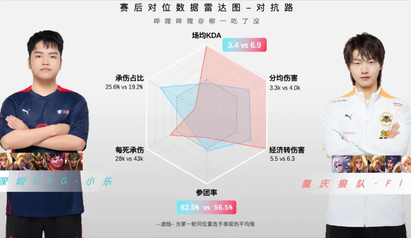 [JR熱議]重慶狼隊3