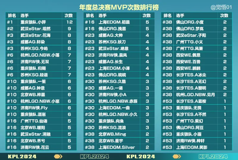 >乐鱼体育桌面版客户端