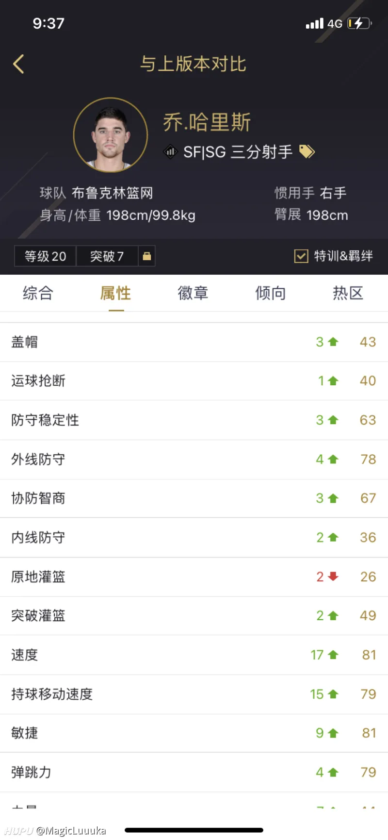 太假了吧,乔哈里斯速度上80了