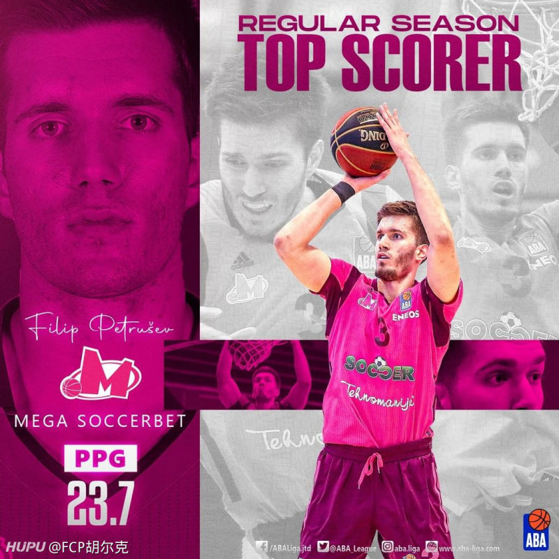 Filip Petrusev获得本赛季aba常规赛mvp兼得分王 虎扑