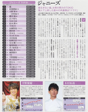 新垣结衣就喜欢和自己差不多身高的男性啊老公和前任都是 虎扑