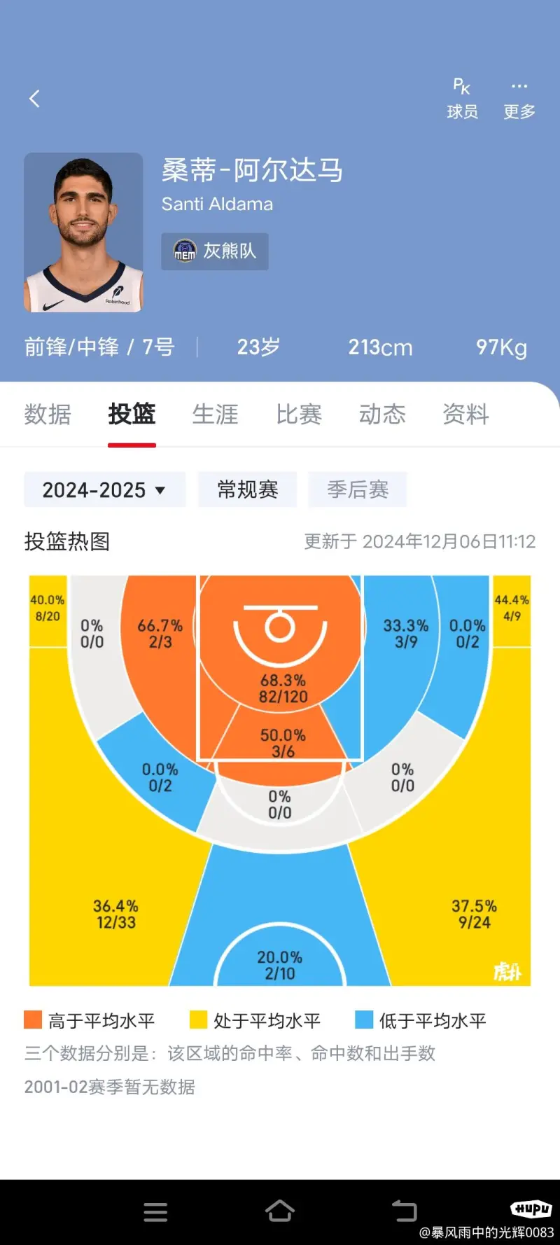记者：尤文有意本菲卡中卫A