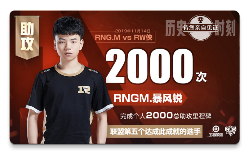 恭喜暴风锐完成生涯2000次助攻,成为联盟第五个完成这个成就的人.