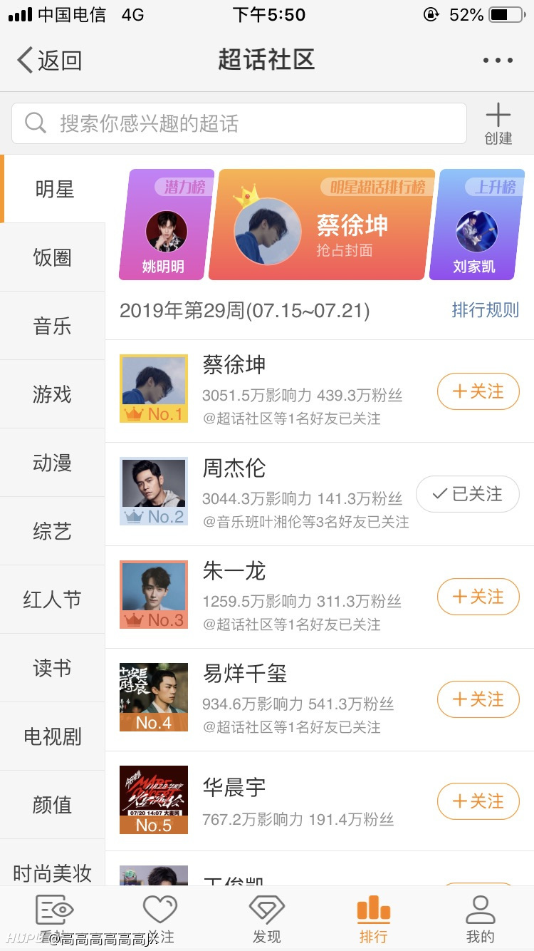 周杰伦粉丝被迫营业 微博超话排名第二了 排名第一的蔡徐坤粉丝慌了 虎扑