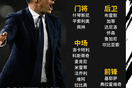 愛游戲全站app官網入口