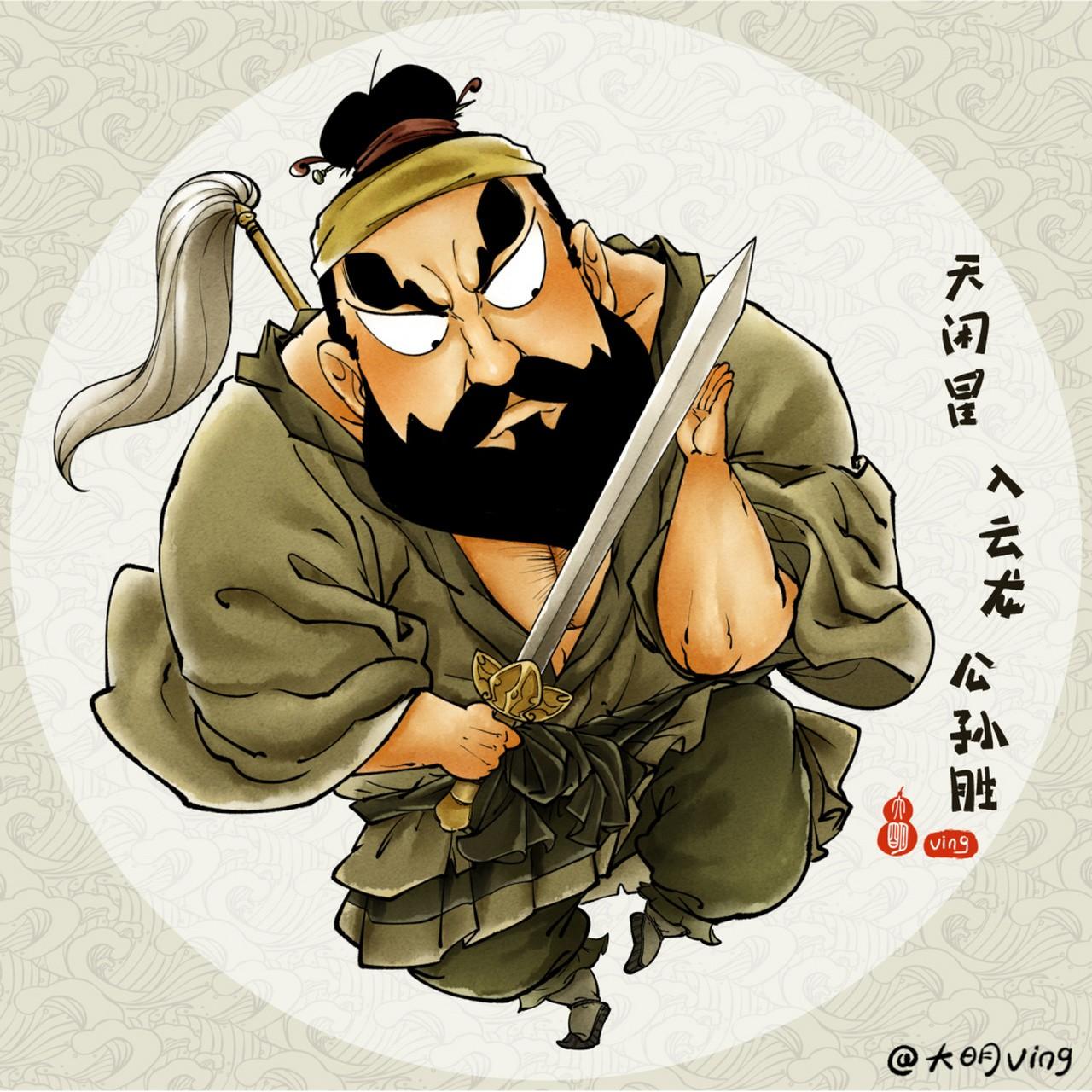 discusser-avatar